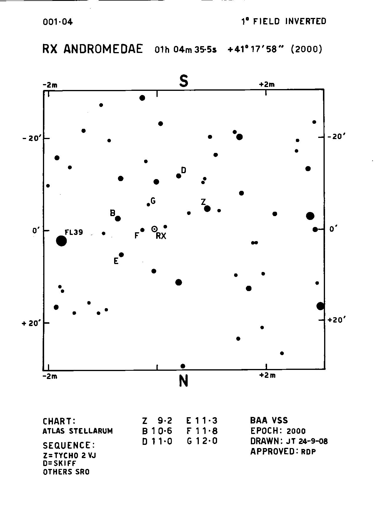 And_RX And_BAAVSS 001.04 1d I